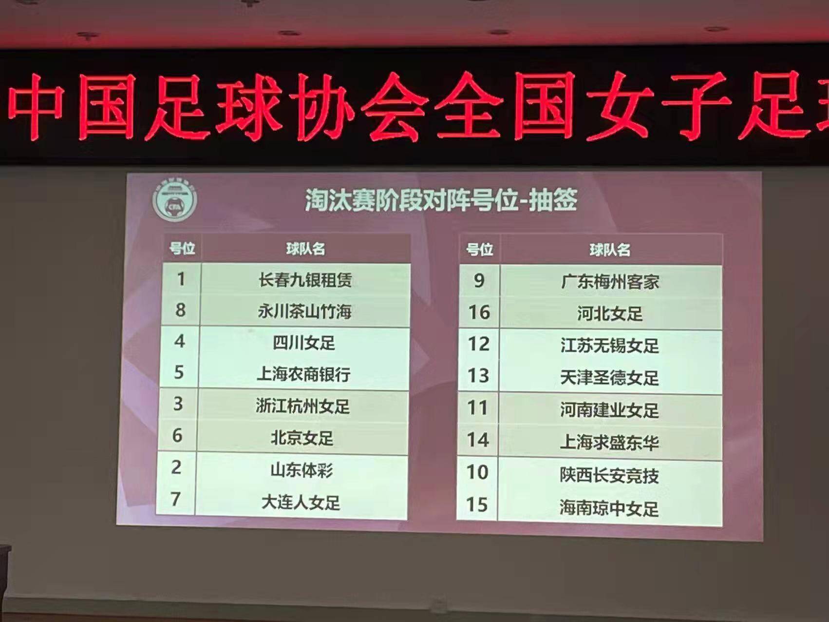 湖南队迎来胜利：挺进全国女子足球锦标赛八强的简单介绍
