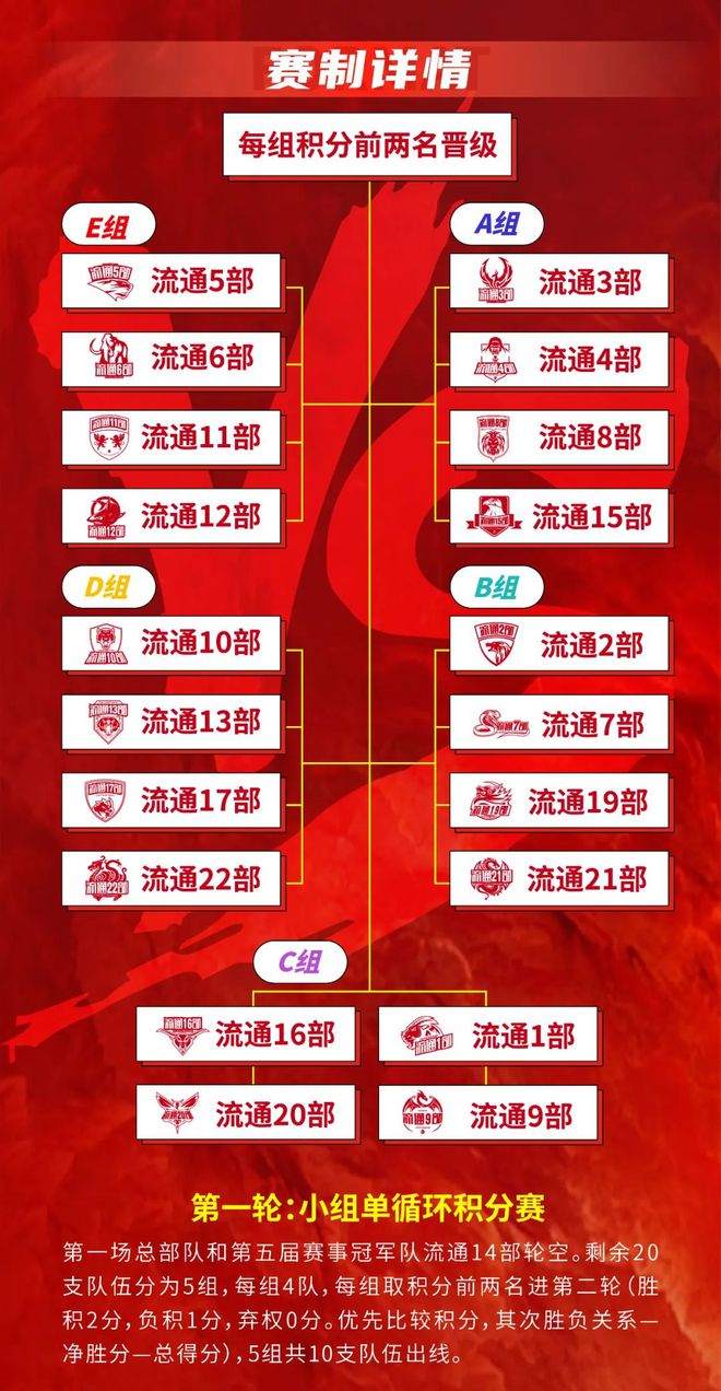篮球比赛的最新消息一触即发
